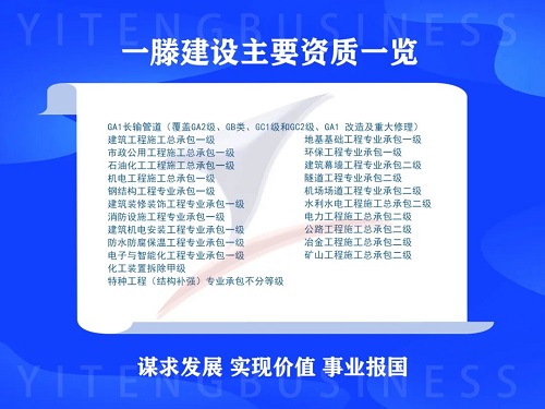 一滕建设|资质为基，公信为证 ——这里有你需要的集团硬