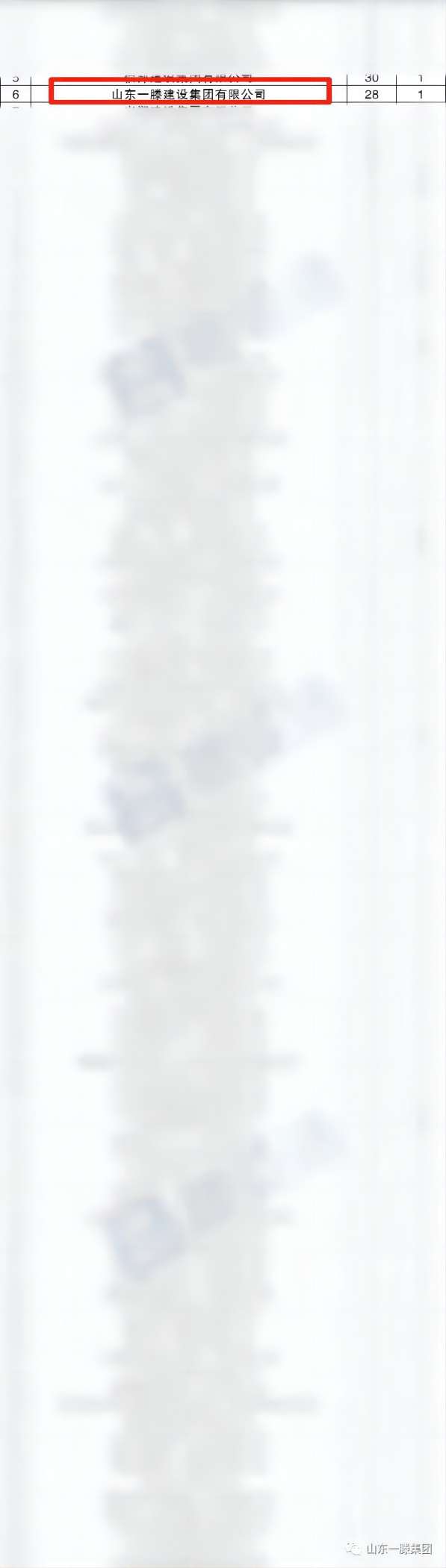 首月开门红| 山东建企1月中标100强,一滕建设集团位列第六名